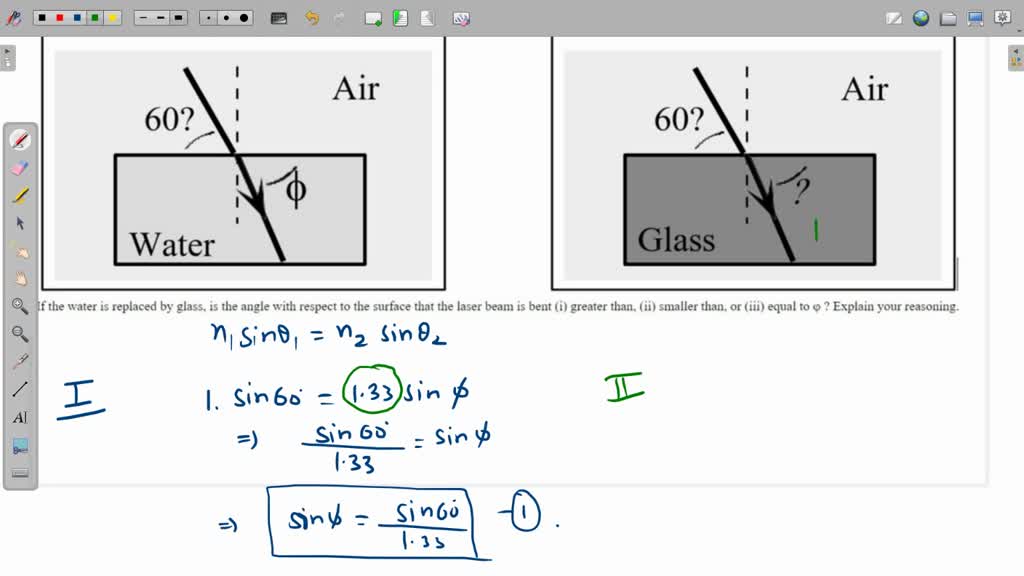 SOLVED laser beam traveling in air enters water at an angle of 60