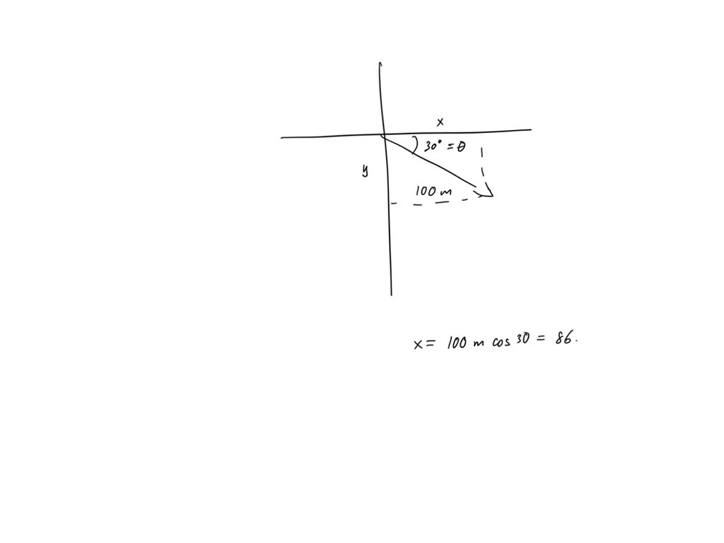 What Are The Horizontal And Vertical Components Of A Cat S Displacement ...