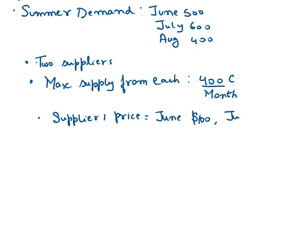 SOLVED Question 1 AlARZ Ice cream factory located in Nablus is one of
