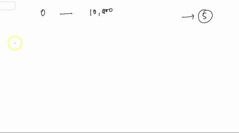 Q 4 the difference between the greatest five digit number...
