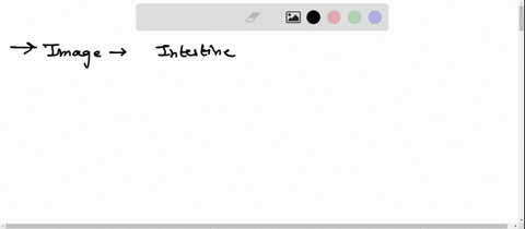 Part A Drag the labels to the appropriate location in the figure ...