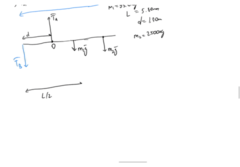 the-figure-figure-1-shows-model-of-crane-that-may-be-mounted-on-truck-rigid-uniform-horizonta-bar-0l-mass-m-kg-and-length-l-80-ii-is-supported-by-two-vertical-massless-strings-string-a-is-at-41641