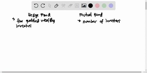 explain-how-a-hedge-fund-differs-from-a-mutual-fund-11218