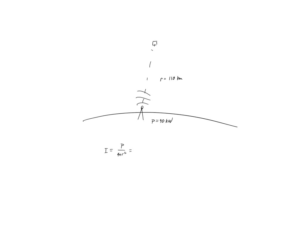 A radio station on the Earth's surface emits a sinusoidal wave with an