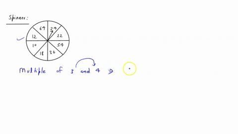this-is-a-spinner-used-in-a-board-game-what-is-the-probability-that-the-spinner-will-land-on-a-multiple-of-3-and-4-a-b-c-d-45903