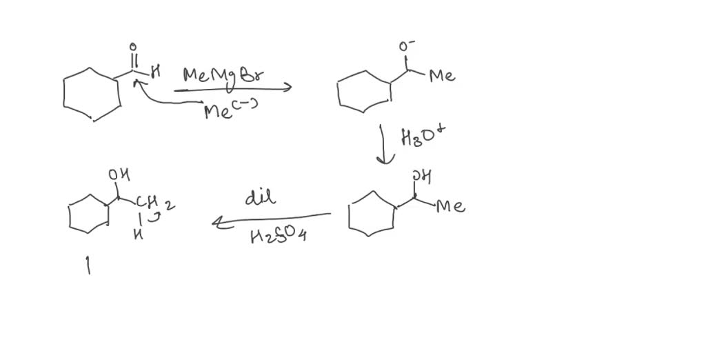 SOLVED: Identify the reagents you would use to accomplish the following ...