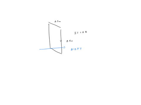 a-rectangular-loop-consists-of-100-closely-wrapped-turns-and-has-dimensions-040-mathrmm-by-030-mathr-75527