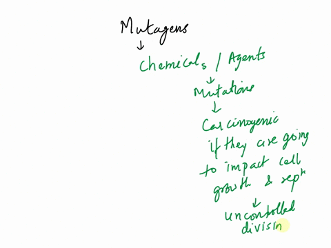 all-mutagens-are-not-carcinogens-is-truc-statcment-bccause-only-mutagens-that-damagc-dna-that-controls-cell-growth-and-division-can-cause-canccr-some-mutagcns-targct-dna-that-docs-not-contro-22356