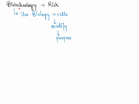 does-biotechnology-pose-any-risks-to-the-environment-if-so-what-are-these-risks-75534