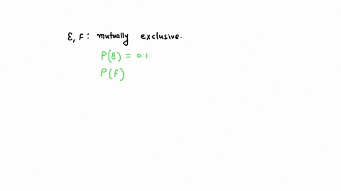 e-and-f-are-mutually-exclusive-events-pe-01-pf-06-find-pe-f-submit-question-53023