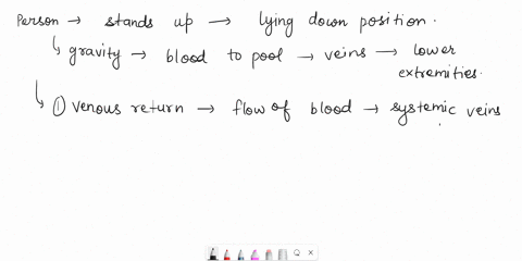 1-as-one-stands-up-from-a-lying-down-position-because-of-the-gravity-the-blood-pools-in-the-veins-especially-in-the-lower-extremities-how-does-this-affect-venous-return-cardiac-output-and-bl-85079