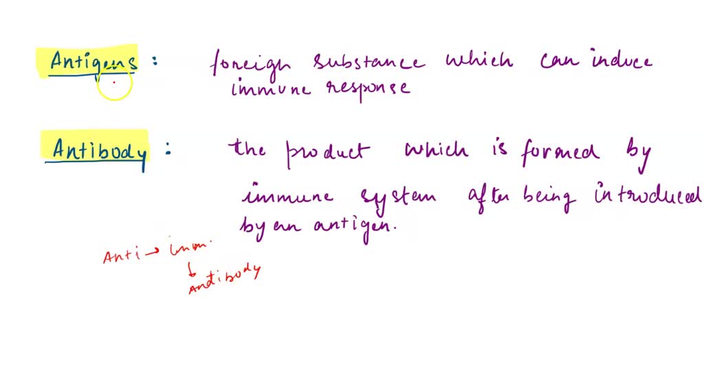 SOLVED Exercise 22 Introduction to Viruses and Antibodies. Define