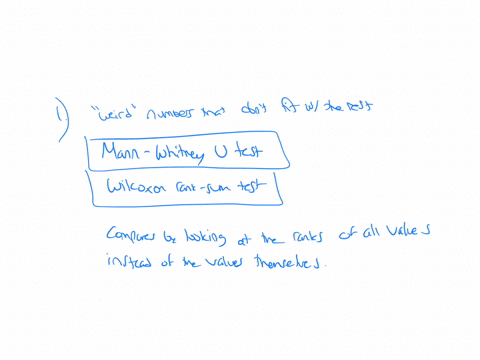7_-for-the-following-situations-explain-what-two-sample-non-parametric-technique-you-would-use-and-why-you-may-assume-that-the-assumptions-of-parametric-tests-do-not-hold-a-both-groups-have-06243