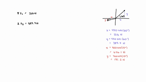 2-2-if-theta60circ-and-f450-mathrmn-determine-the-magnitude-of-the-resultant-force-and-its-directionmeasured-counterclockwise-from-the-positive-x-axis-2-3-if-the-magnitude-of-the-resultant-force-is-to