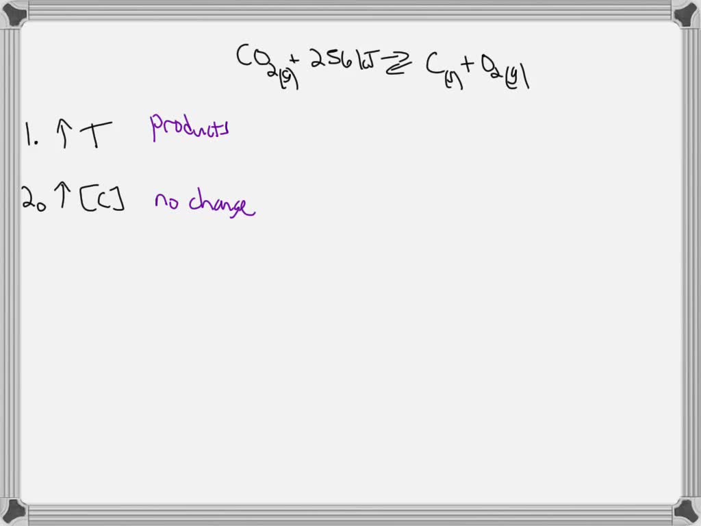 SOLVED Question 4. Position of Equilibrium. Consider the following