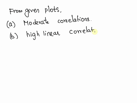 look-queslion-the-details-following-diagrams_-which-diagrams-show-high-linear-8-ation-moderate-3-linear-correlation-no-line-0-type-here-submit-answer-c-2-0-0-seleci-save-progr-ess-search-vie-27113