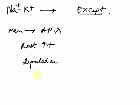 if-the-sodium-potassium-pumps-in-the-plasma-membrane-fail-to-functionall-of-the-following-will-occur-except-o-the-membrane-will-slowly-lose-its-capacity-to-generate-action-potentials-o-the-i-80228