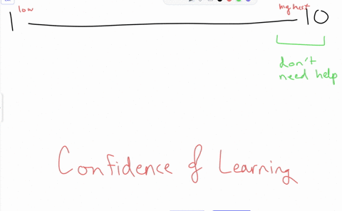 after-accomplishing-the-checklist-what-important-insights-have-you-gained-about-yourself-elaborate-77849