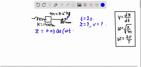 15-a-cart-of-mass-m-050-kg-fastened-to-spring-of-spring-constant-k-14-nlm-is-pulled-30-mm-way-from-its-equilibrium-position-and-then-released-with-zero-initial-velocity-what-are-the-cart-osi-60317