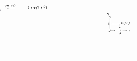 force-acting-on-a-particle-moving-in-the-xy-plane-is-given-by-f-2yi-xzj-where-is-in-newtons-and-x-and-y-are-in-meters-the-particle-moves-from-the-origin-to-final-position-having-coordinates-45882