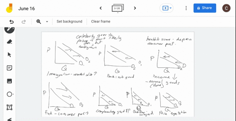 the-demand-for-beeffor-each-scenario-draw-a-general-demand-curve-and-label-it-d-then-shift-the-curve-to-the-left-or-the-right-depending-on-what-will-happen-to-the-demand-for-beef-draw-an-arr-66654