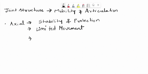 explain-the-relationship-between-joint-structure-and-mobility-of-representative-axial-and-appendicular-articulations-13686