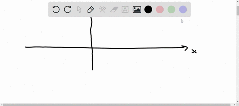graph-the-function-gx2-sin-x-3-98585