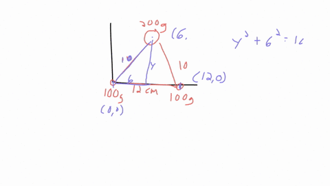 problem-768-7-of-10
