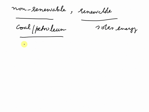 choose-one-nonrenewable-energy-source-and-one-renewable-energy-source-describe-how-the-use-of-each-source-affects-the-environment-support-your-explanation-with-evidence-help-pls-34192