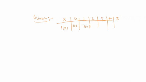 determine-whether-the-distribution-is-a-probability-distribution-x-0-1-2-3-4-5-px-110-1100-150-120-15-125-is-the-probability-distribution-a-discrete-distribution-why-choose-the-correct-answe-31518