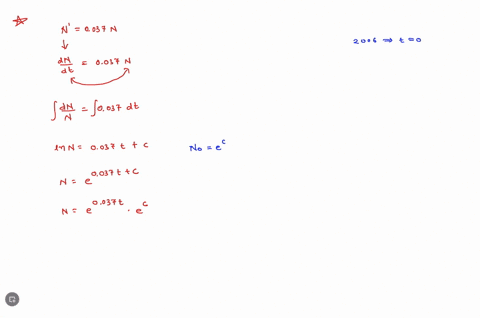 between-2006-and-2016-the-number-of-applications-for-patents-n-grew-by-about-3790-peryear-that-is-n-t-0-037nt-find-the-function-that-satisfies-this-equation_-assume-thatt-corresponds-to-2006-37299