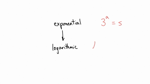 write-the-equation-in-logarithmic-form-assume-that-all-constants-are-positive-and-not-equal-to-1-3-a-s