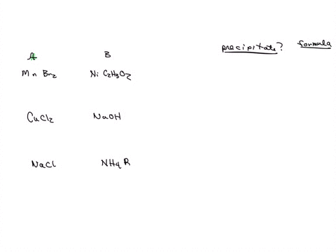 complete-the-table-below-by-deciding-whether-a-precipitate-forms-when-aqueous-solutions-a-and-b-are-mixed-if-a-precipitate-will-form-enter-its-empirical-formula-in-the-last-column-solution-a-96297