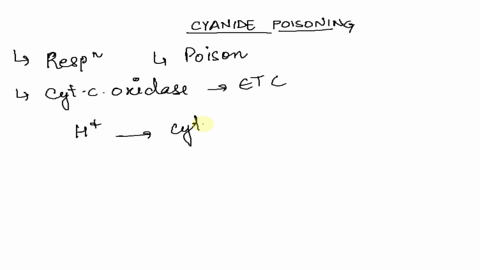 given-what-you-now-know-about-the-action-of-cyanide-on-cellular-respiration-explain-why-the-patients-died-of-lack-of-oxygen-while-their-blood-oxygen-levels-were-normal-select-an-answer-and-s-40353