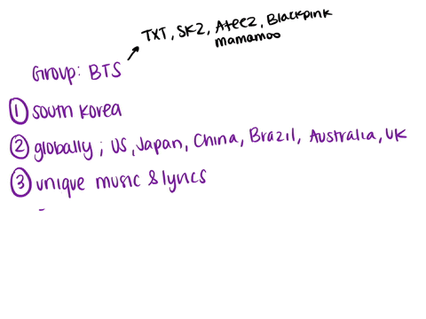 pick-an-asian-musical-artists-that-became-internationally-famous-and-answer-the-following-questions-name-of-the-artists-1-where-did-the-musical-actartists-originate-2-in-which-countries-did-51754