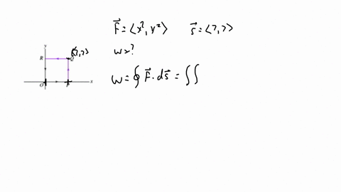 calculate-the-work-expended-when-a-particle-is-moved-from-0-00-to-q-77-along-the-segments-op-and-pq-in-the-presence-of-the-force-field-f-y-use-symbolic-notation-and-fractions-where-needed-ho-64195