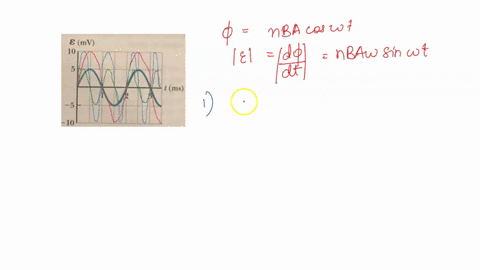 figure-p-3147-is-a-graph-of-the-induced-emf-versus-time-for-a-coil-of-n-turns-rotating-with-angular-33574