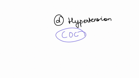 38-in-what-condition-are-combined-oral-contraceptives-strictly-contraindicated-a-3-cigarettesday-b-they-never-gave-birth-c-over-25-years-old-d-hypertension-e-having-a-bmi-over-26