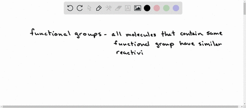 which-of-the-following-is-a-reason-for-classifying-organic-molecules-by-functional-group-a-the-reactivity-of-a-molecule-is-determined-by-the-functional-groups-in-a-molecule-b-molecules-with-39035