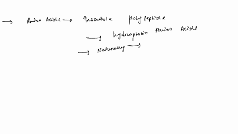 laboratory-techniques-for-randomly-linking-together-amino-acids-typically-generate-an-insoluble-po-2-82103