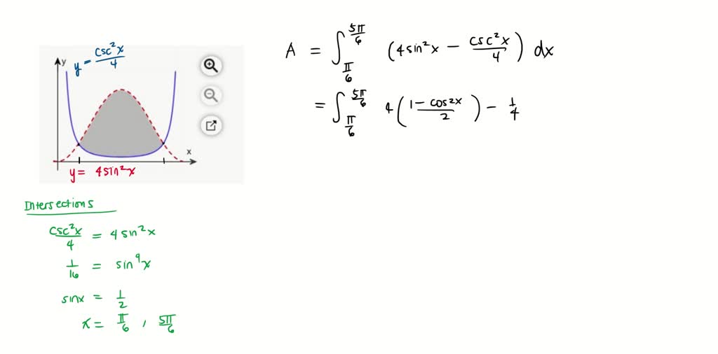 solved-csc-in-the-figure-to-the-right-the-equation-of-the-solid-curve