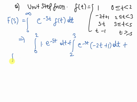 11 define the unit step function and calculate the integral...