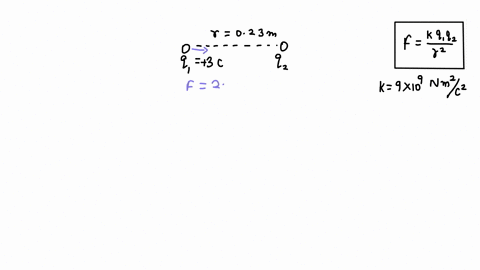 in-a-vacuum-two-particles-have-charges-of-q1-and-q2-where-q1-30c-they-are-separated-by-a-distance-of-023-m-and-particle-1-experiences-an-attractive-force-of-27-n-what-is-the-value-of-q2-with-60284