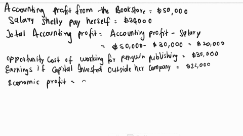 1-shelly-owns-a-bookstore-where-she-earns-all-of-its-accounting-profits-in-addition-to-a-30000-a-year-salary-she-pays-herself-last-year-her-bookstores-accounting-profit-was-50000-shelly-has-88619