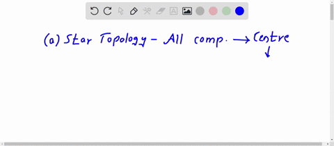 write-t-for-true-and-f-for-false-against-each-statementa-in-star-topology-the-central-connection-point-is-hubswitchb-the-information-on-network-is-divided-into-small-data-that-has-serial-num-86909