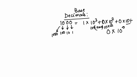 aatnematical-iceas-question-1144-17-part-1-af-3-convert-the-given-number-to-decimal-form-by-expanding-in-powers-and-by-using-the-calculator-shortcut-4323-text-seven-expand-4323_text-seven-in-powers-43