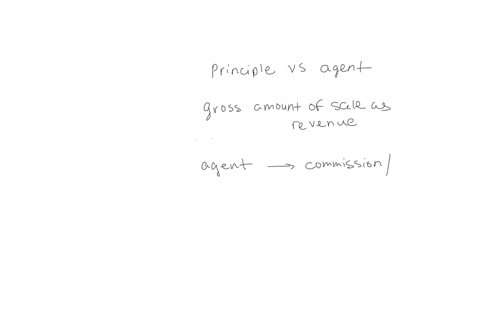 this-case-highlights-revenue-recognition-for-auctioncocom-as-an-agent-or-principal-also-explaining-4-to-6-sentences-any-concept-that-you-learned-in-chapter-6the-explanation-should-be-in-your-own-words