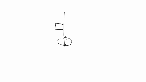 which-three-dimensional-object-is-formed-when-the-shape-is-rotated-about-the-axis-as-shown-axis-which-three-dimensional-object-is-formed-when-the-shape-rotated-about-the-axis-as-shown-sphere-81774