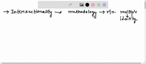 1-intersectionality-is-defined-as-a-methodology-of-studying-the-relationships-along-multiple-axes-of-identityoffer-2-specific-examples-from-this-weeks-readings-which-demonstrate-why-this-met-99389