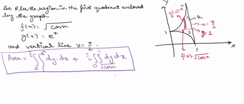 let-r-be-the-region-in-the-first-quadrant-enclosed-by-the-graph-of-f-x-vcosxthe-graph-of-gx-ead-the-vertical-line-x-as-shown-in-the-figure-above-a-write-but-do-not-evaluate-an-integral-expre-90987